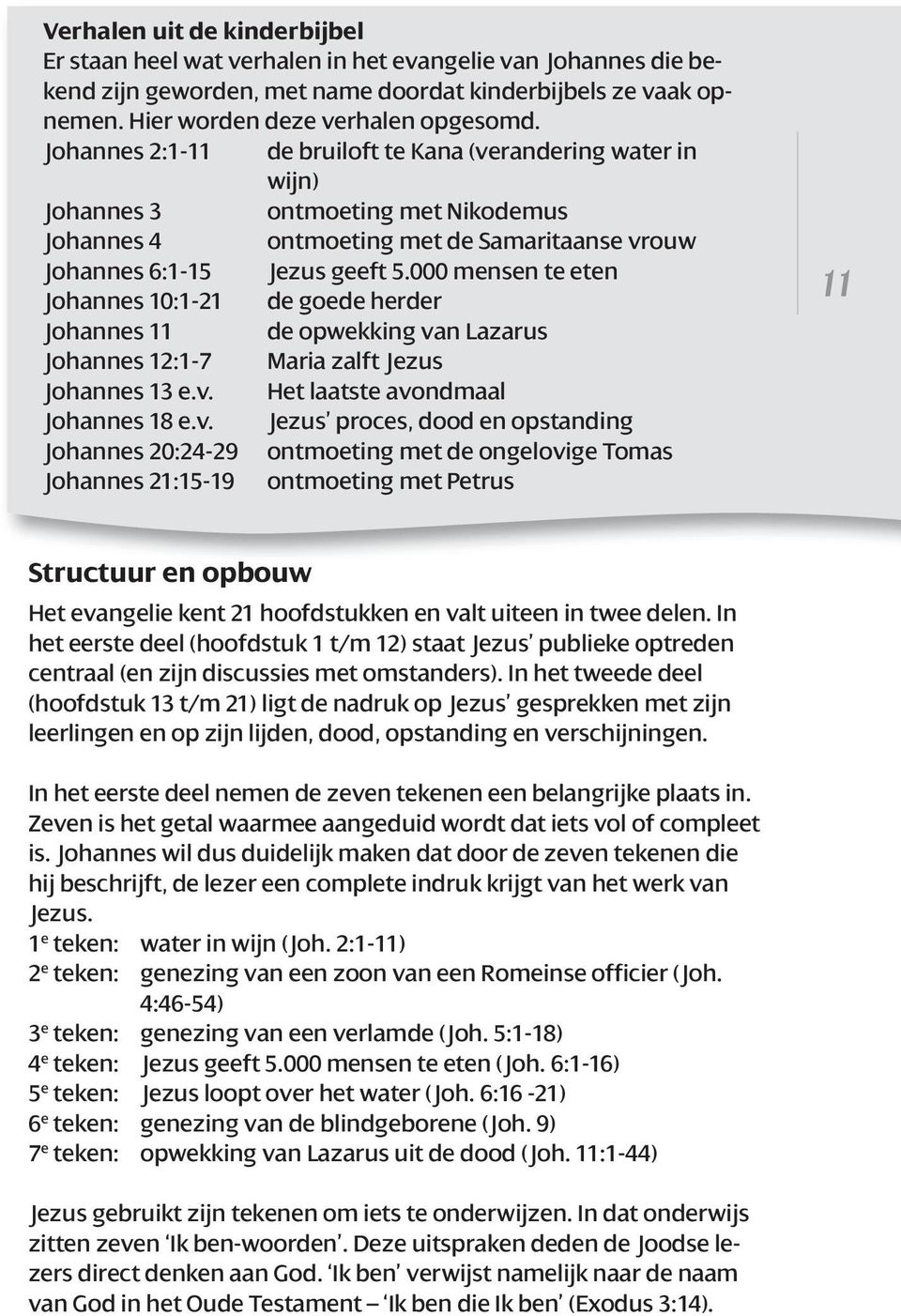 000 mensen te eten Johannes 10:1-21 de goede herder Johannes 11 de opwekking va