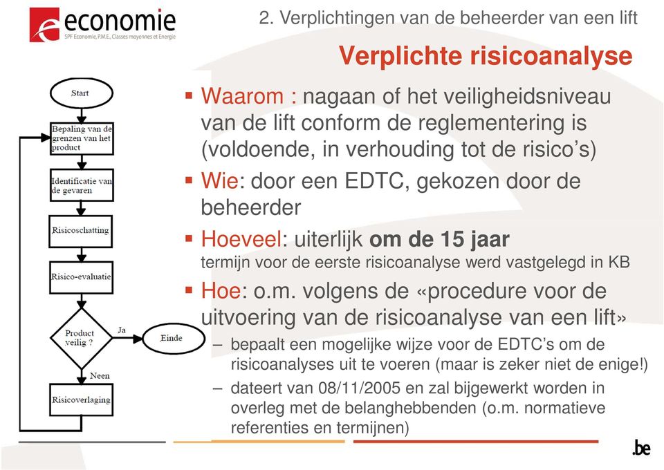 vastgelegd in KB Hoe: o.m.