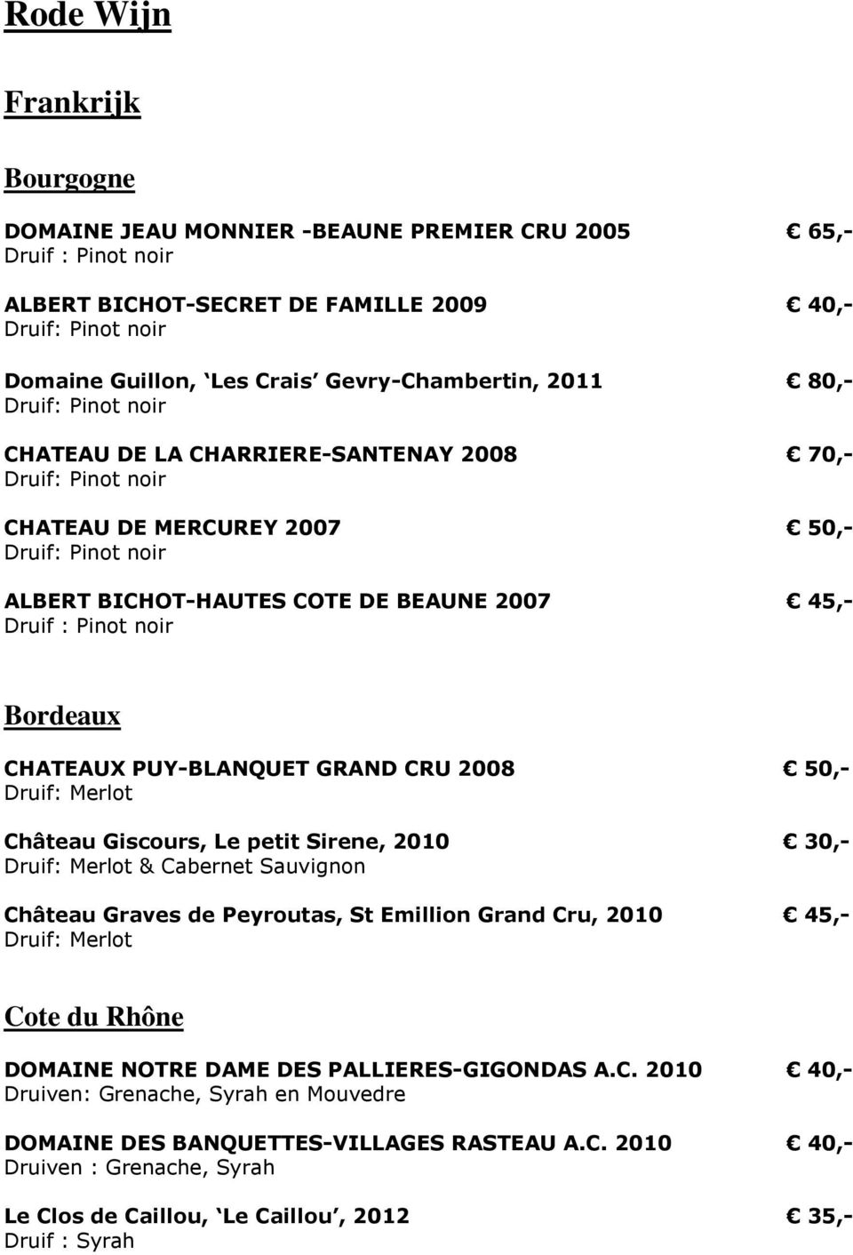 45,- Druif : Pinot noir Bordeaux CHATEAUX PUY-BLANQUET GRAND CRU 2008 50,- Druif: Merlot Château Giscours, Le petit Sirene, 2010 30,- Druif: Merlot & Cabernet Sauvignon Château Graves de Peyroutas,