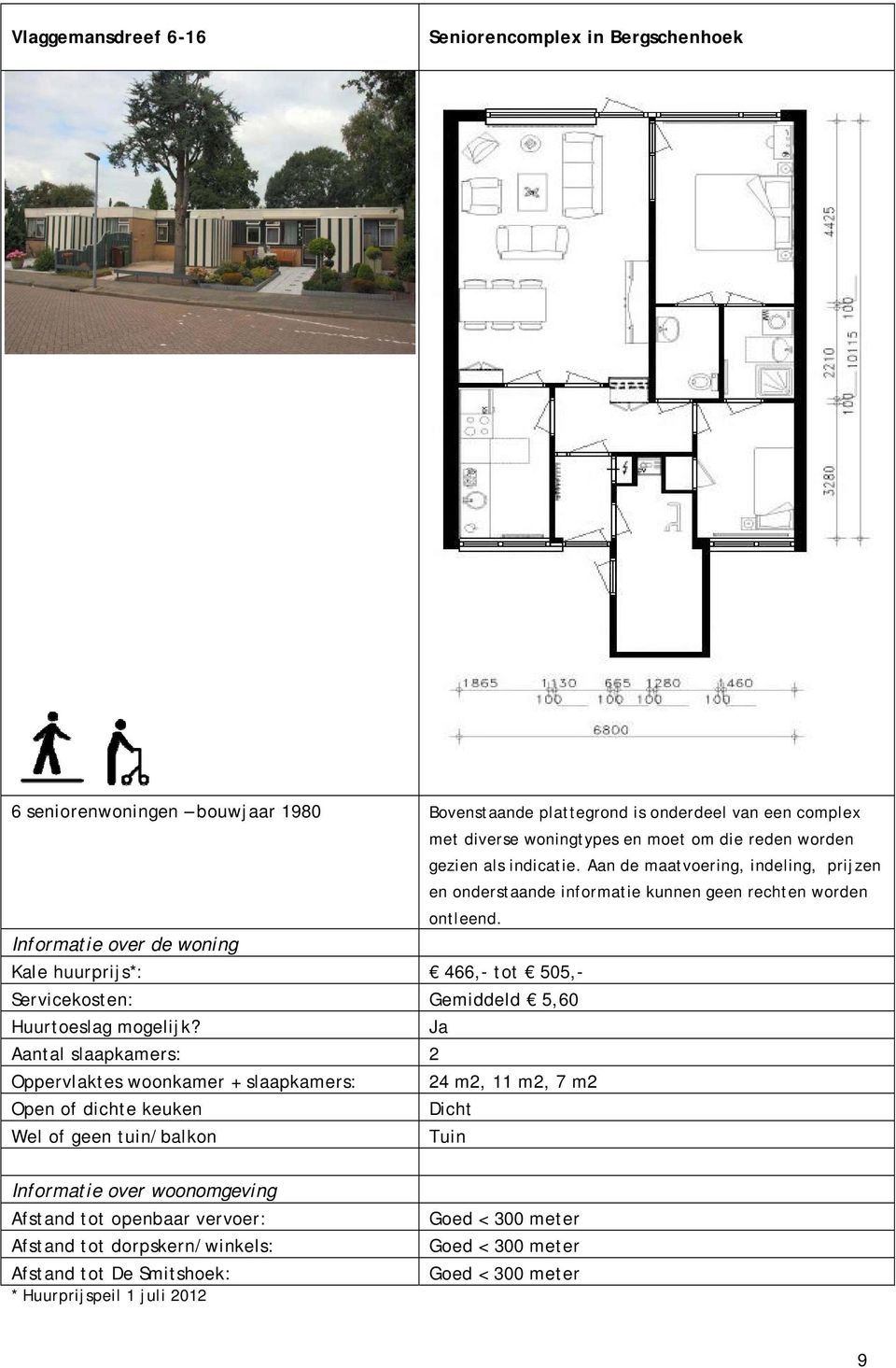 huurprijs*: 466,- tot 505,- Servicekosten: Gemiddeld 5,60 Aantal 2