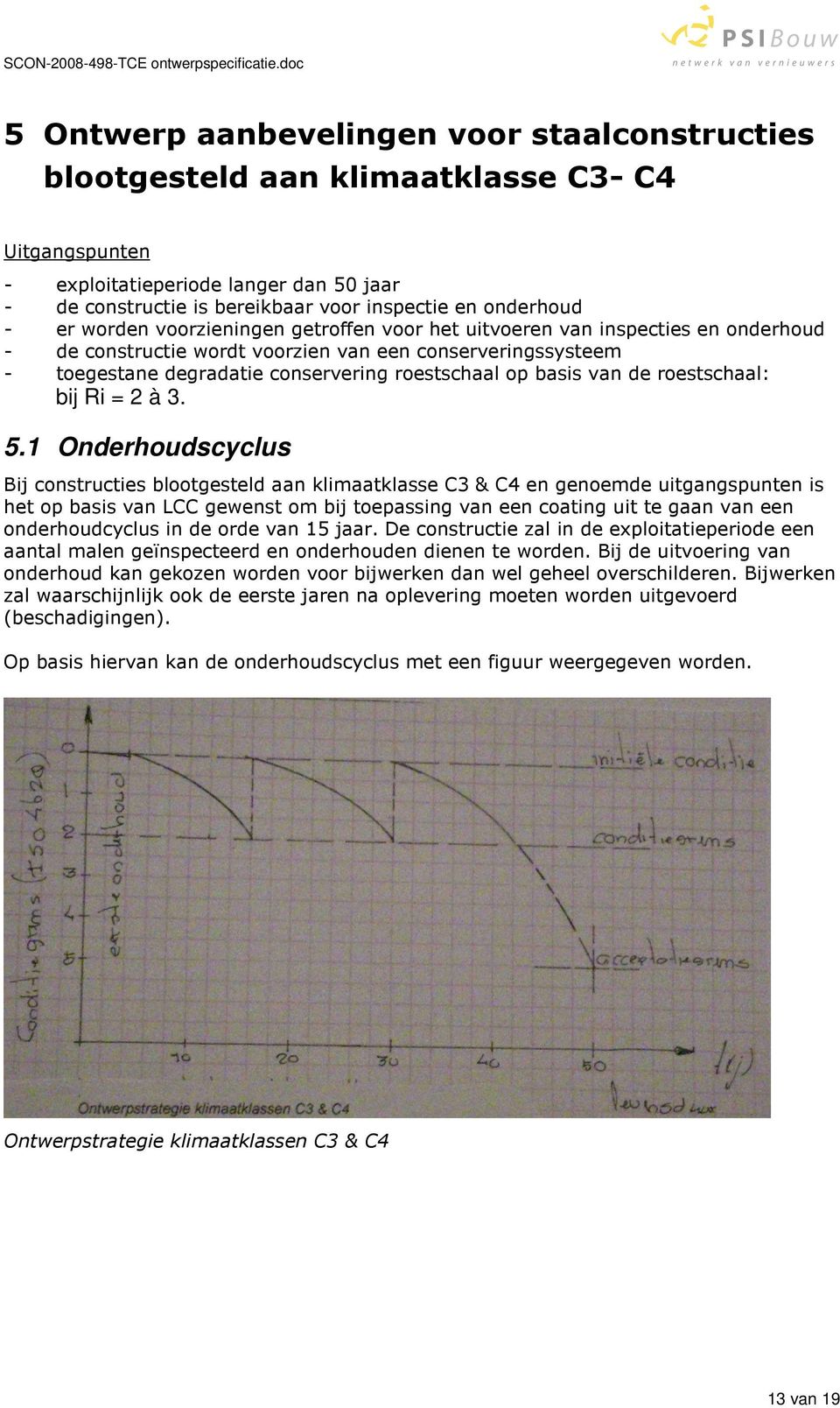 basis van de roestschaal: bij Ri = 2 à 3. 5.