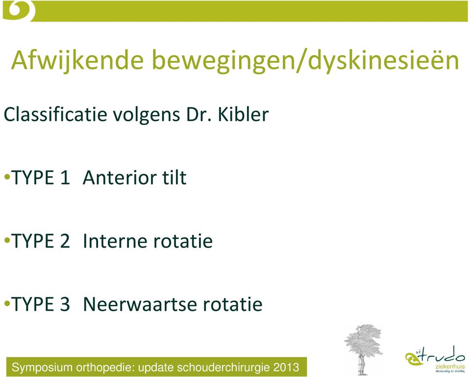 Kibler TYPE 1 Anterior tilt TYPE 2