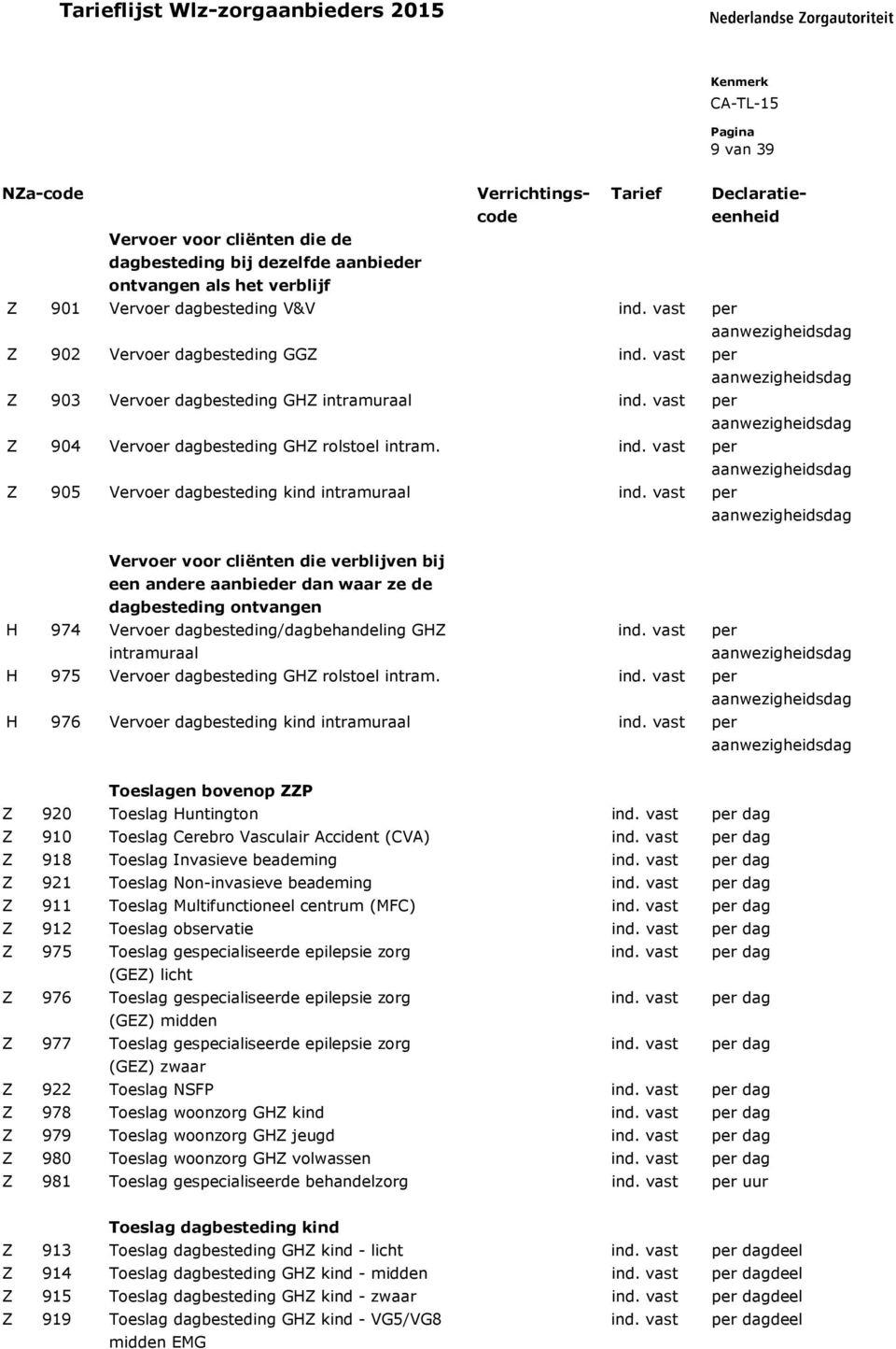 per aanwezigheidsdag Z 905 Vervoer dagbesteding kind intramuraal per aanwezigheidsdag Vervoer voor cliënten die verblijven bij een andere aanbieder dan waar ze de dagbesteding ontvangen H 974 Vervoer