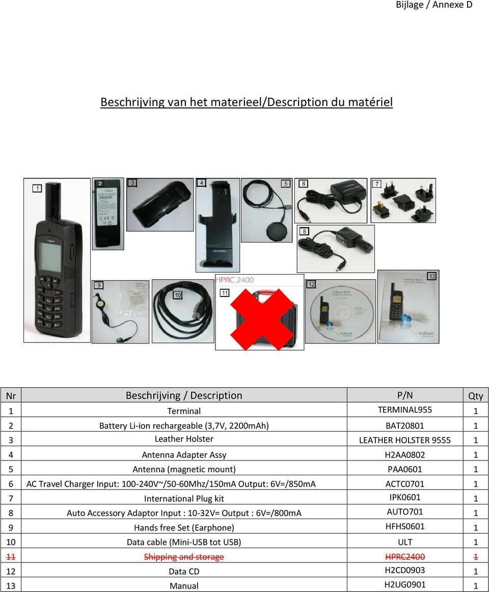 Travel Charger Input: 100-240V~/50-60Mhz/150mA Output: 6V=/850mA ACTC0701 1 7 International Plug kit IPK0601 1 8 Auto Accessory Adaptor Input : 10-32V= Output :