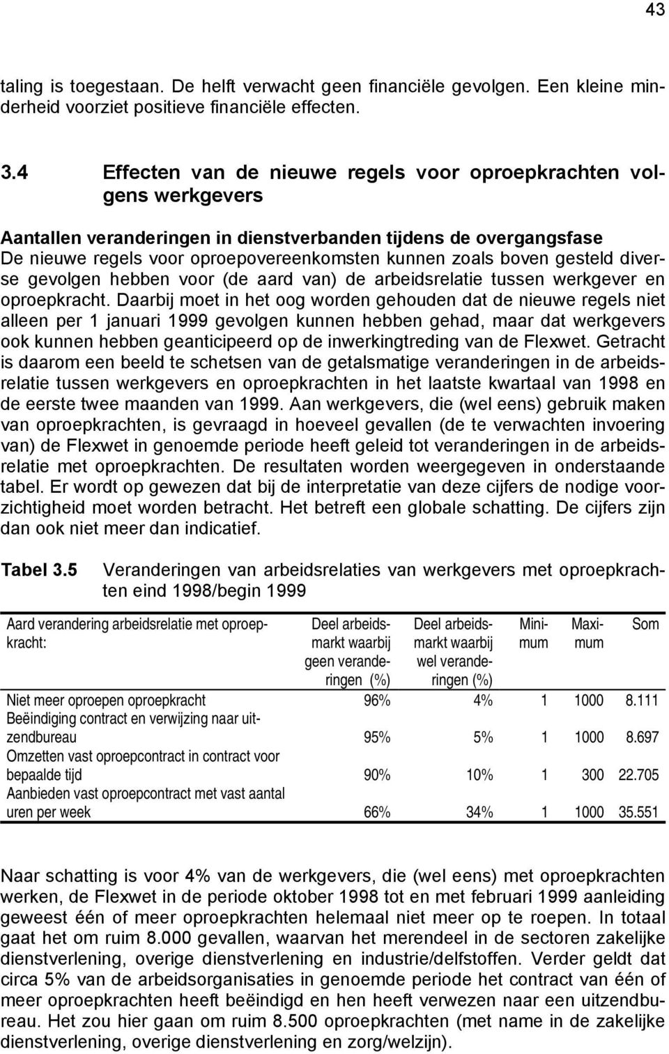 boven gesteld diverse gevolgen hebben voor (de aard van) de arbeidsrelatie tussen werkgever en oproepkracht.