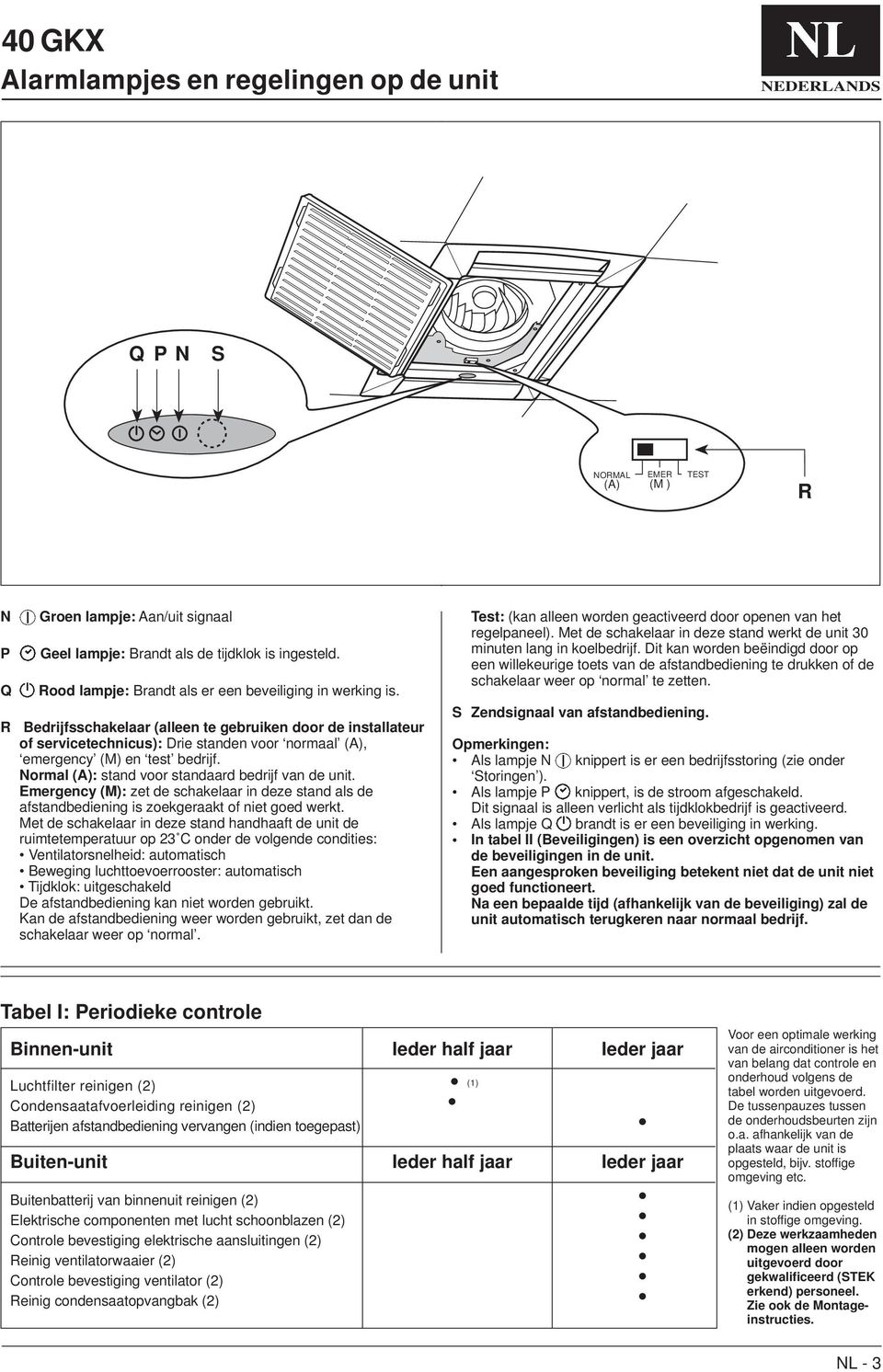 R Bedrijfsschakelaar (alleen te gebruiken door de installateur of servicetechnicus): Drie standen voor normaal (A), emergency (M) en test bedrijf. Normal (A): stand voor standaard bedrijf van de unit.