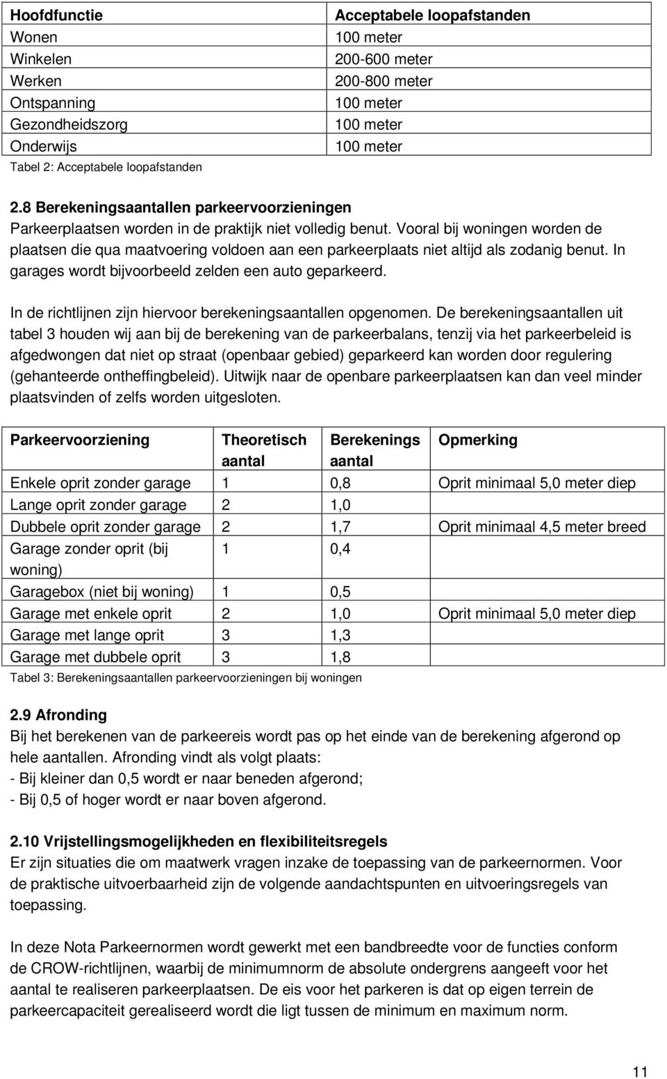 Vooral bij woningen worden de plaatsen die qua maatvoering voldoen aan een parkeerplaats niet altijd als zodanig benut. In garages wordt bijvoorbeeld zelden een auto geparkeerd.