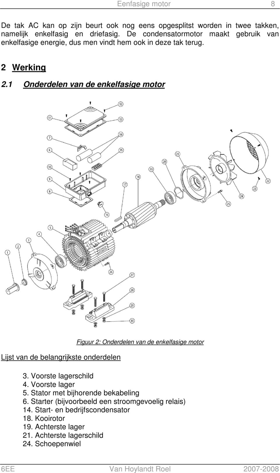 1 Onderdelen van de enkelfasige motor Lijst van de belangrijkste onderdelen Figuur 2: Onderdelen van de enkelfasige motor 3. Voorste lagerschild 4.