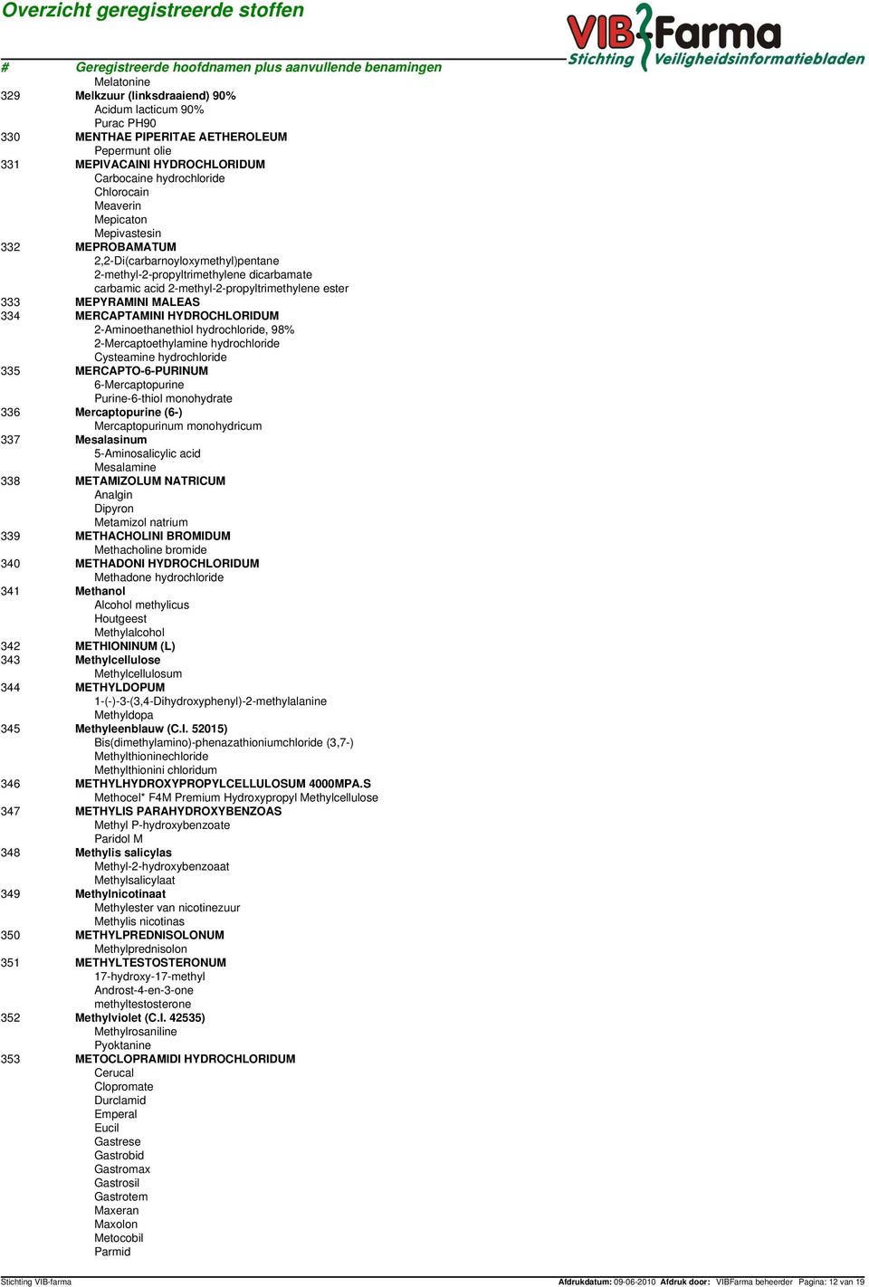 MERCAPTAMINI HYDROCHLORIDUM 2-Aminoethanethiol hydrochloride, 98% 2-Mercaptoethylamine hydrochloride Cysteamine hydrochloride 335 MERCAPTO-6-PURINUM 6-Mercaptopurine Purine-6-thiol monohydrate 336