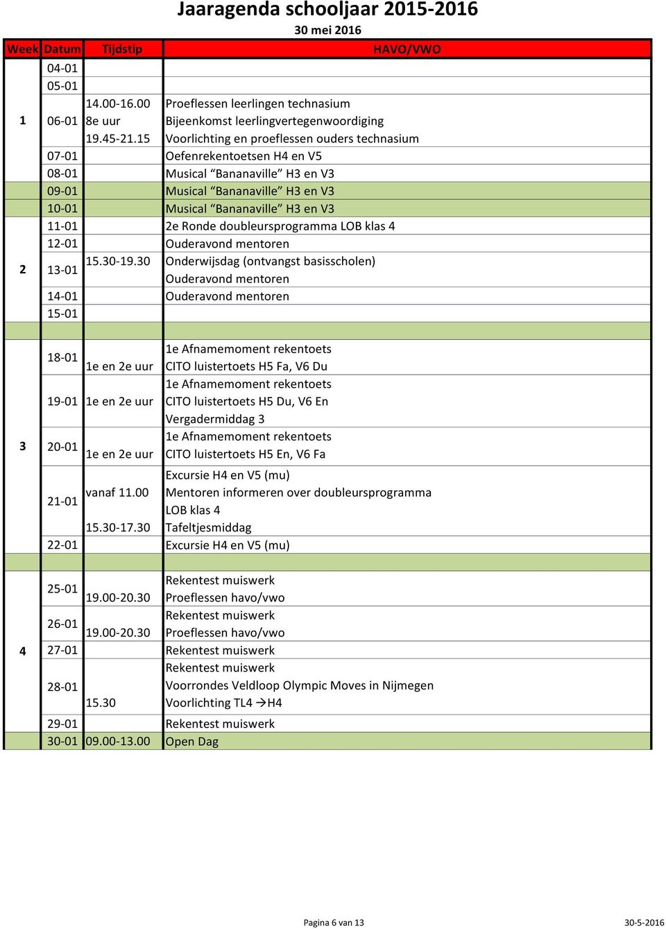 Ronde doubleursprogramma LOB klas 4 12-01 Ouderavond mentoren 2 15.30-19.