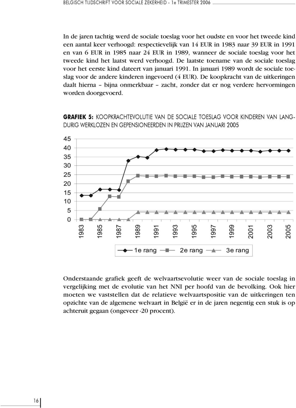 De laatste toename van de sociale toeslag voor het eerste kind dateert van januari 1991. In januari 1989 wordt de sociale toeslag voor de andere kinderen ingevoerd (4 EUR).