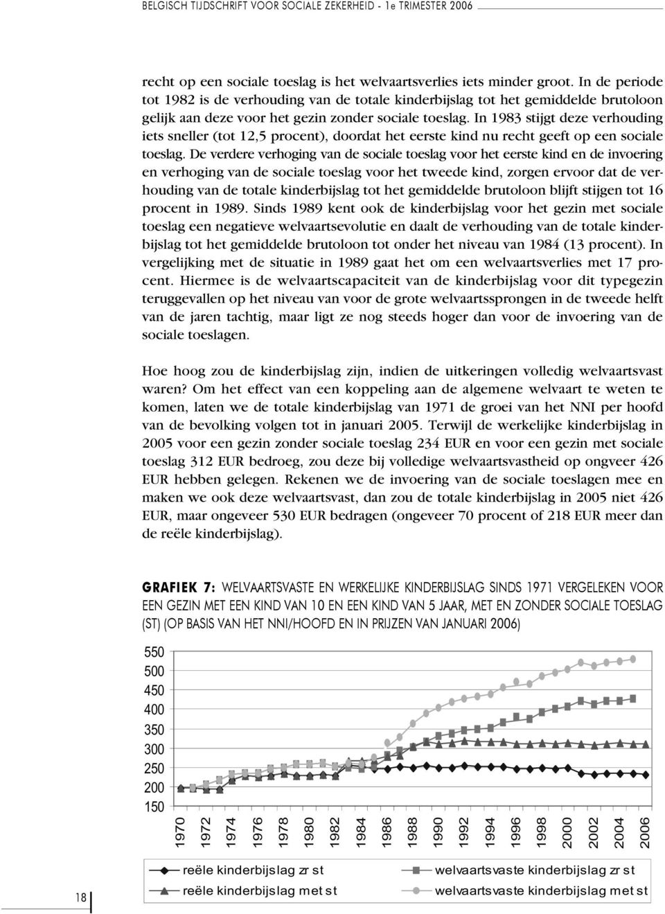 In 1983 stijgt deze verhouding iets sneller (tot 12,5 procent), doordat het eerste kind nu recht geeft op een sociale toeslag.