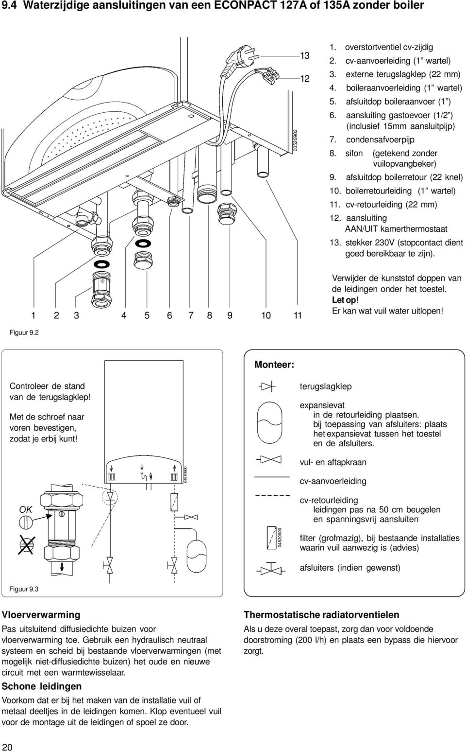 afsluitdop boilerretour (22 knel) 10. boilerretourleiding (1 wartel) 11. cv-retourleiding (22 mm) 12. aansluiting AAN/UIT kamerthermostaat 13. stekker 230V (stopcontact dient goed bereikbaar te zijn).