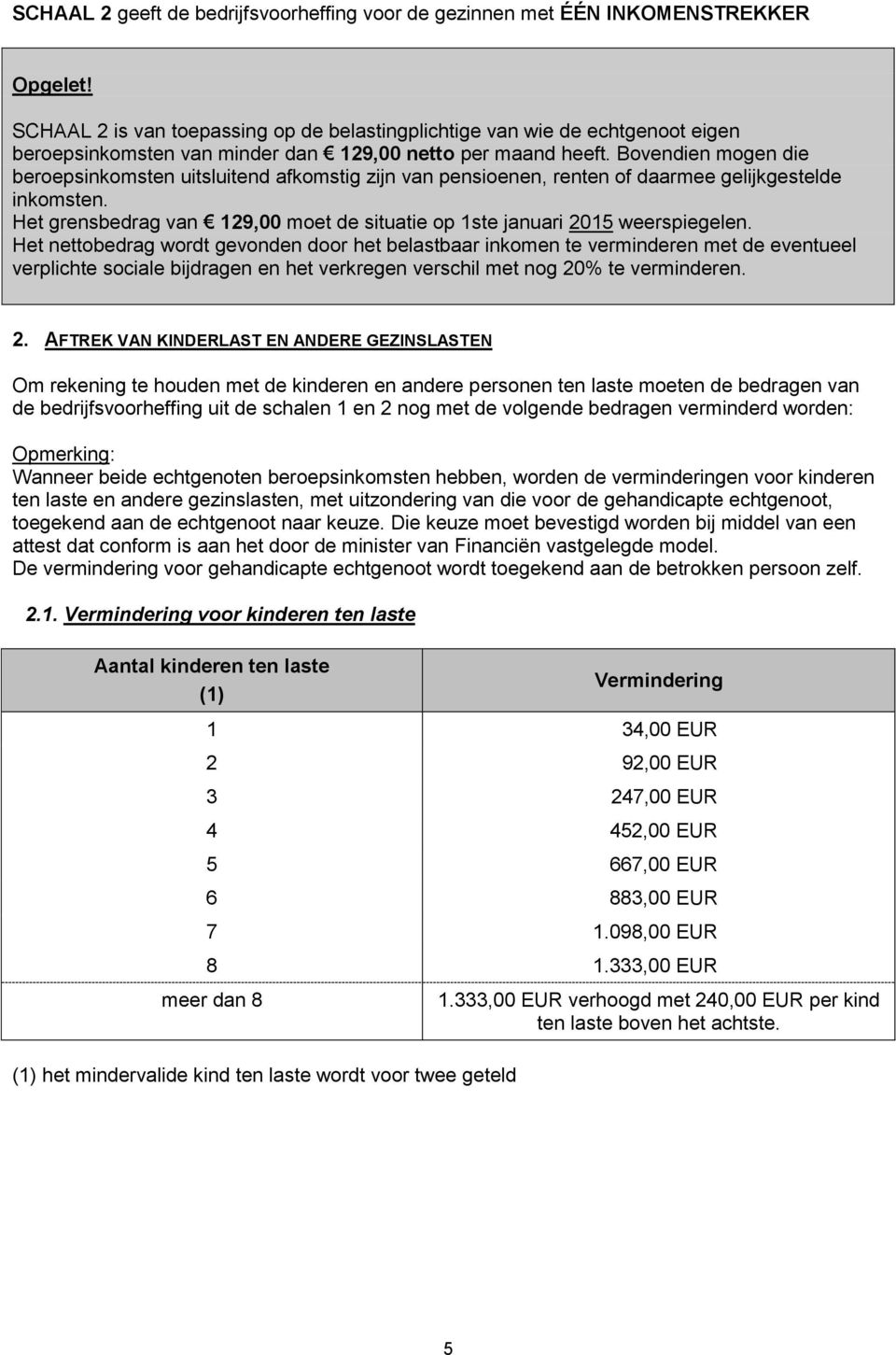 Bovendien mogen die beroepsinkomsten uitsluitend afkomstig zijn van pensioenen, renten of daarmee gelijkgestelde inkomsten.