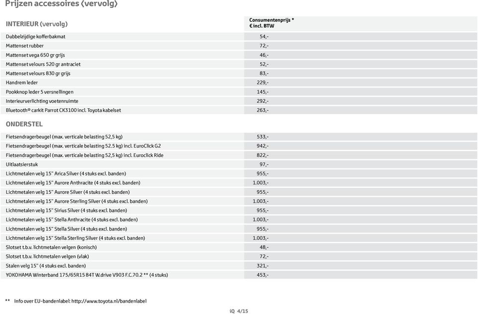leder 5 versnellingen 145,- Interieurverlichting voetenruimte 292,- Bluetooth carkit Parrot CK3100 incl. Toyota kabelset 263,- ONDERSTEL Fietsendragerbeugel (max.