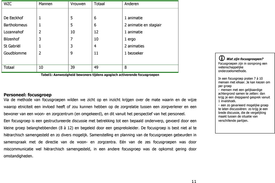 over de mate waarin en de wijze waarop etniciteit een invloed heeft of zou kunnen hebben op de zorgrelatie tussen een zorgverlener en een bewoner van een woon- en zorgcentrum (en omgekeerd), en dit