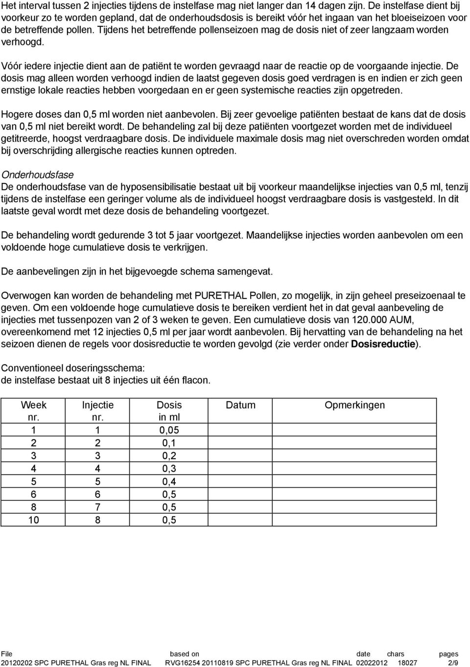 Tijdens het betreffende pollenseizoen mag de dosis niet of zeer langzaam worden verhoogd. Vóór iedere injectie dient aan de patiënt te worden gevraagd naar de reactie op de voorgaande injectie.