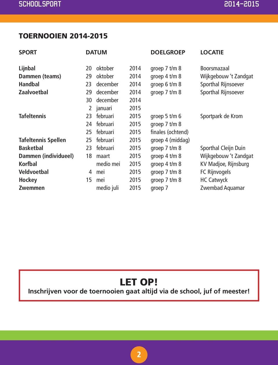 2015 finales (ochtend) Tafeltennis Spellen 25 februari 2015 groep 4 (middag) Basketbal 23 februari 2015 groep 7 t/m 8 hal Cleijn Duin Dammen (individueel) 18 maart 2015 groep 4 t/m 8 Wijkgebouw t