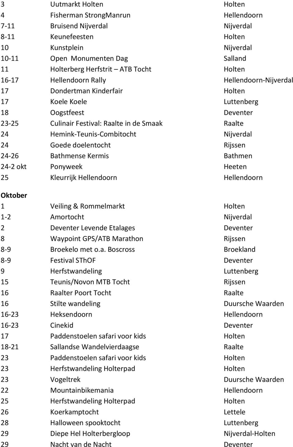 Raalte 24 Hemink-Teunis-Combitocht Nijverdal 24 Goede doelentocht Rijssen 24-26 Bathmense Kermis Bathmen 24-2 okt Ponyweek Heeten 25 Kleurrijk Hellendoorn Hellendoorn Oktober 1 Veiling & Rommelmarkt