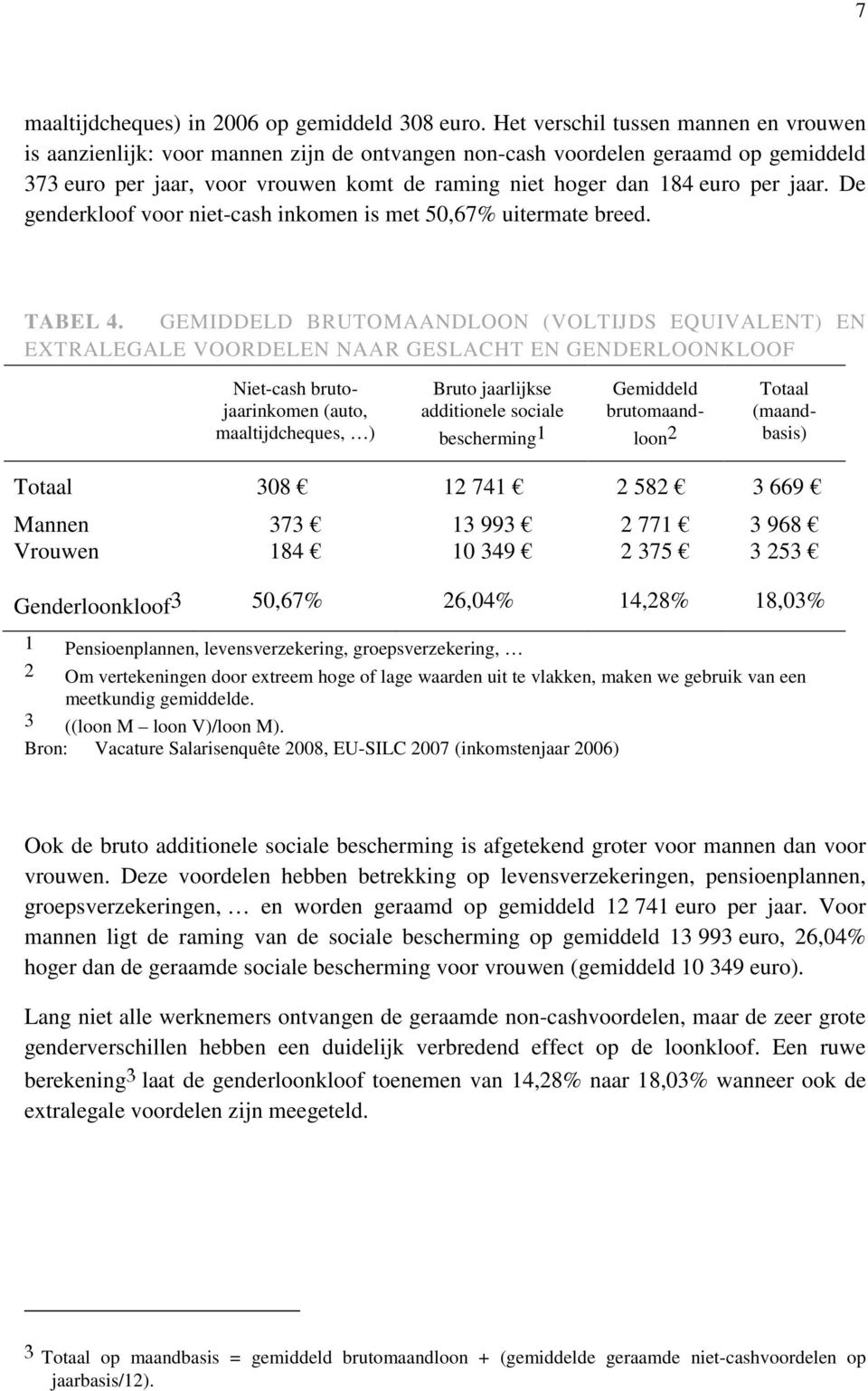 jaar. De genderkloof voor niet-cash inkomen is met 50,67% uitermate breed. TABEL 4.