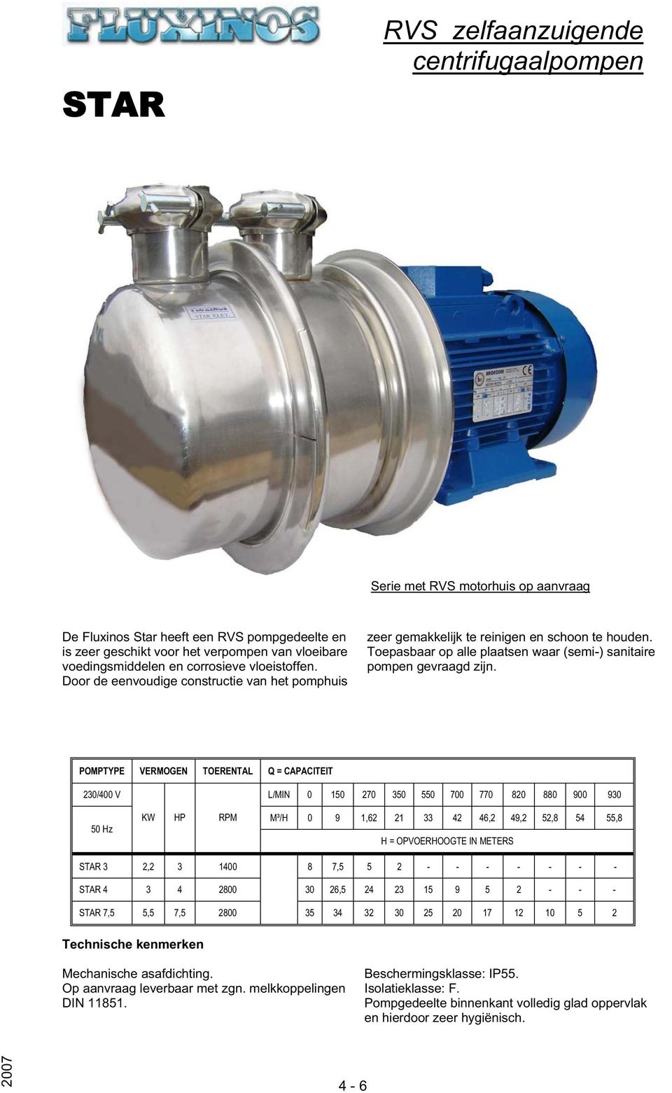 POMPTYPE VERMOGEN TOERENTAL Q = CAPACITEIT 230/400 V L/MIN 0 150 270 350 550 700 770 820 880 900 930 50 Hz KW HP RPM M³/H 0 9 1,62 21 33 42 46,2 49,2 52,8 54 55,8 STAR 3 2,2 3 1400 8 7,5 5 2 - - - -