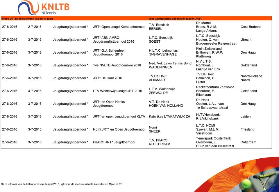 Jeugdranglijsttoernooi * LTV Wolderwijd Jeugd JRT 27-6- 3-7- Jeugdranglijsttoernooi * JRT* en Open Hoeks Jeugdtoernooi T.V. Eresloch EERSEL L.T.C. Soestdijk SOEST H.L.T.C. Leimonias 'S-GRAVENHAGE Ned.