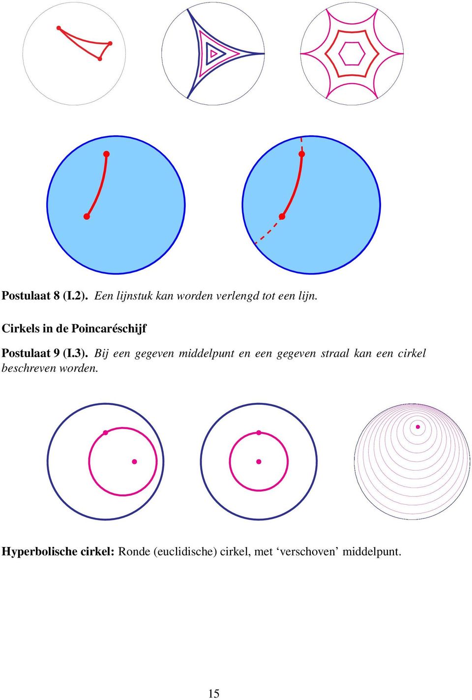 ij een gegeven middelpunt en een gegeven straal kan een cirkel