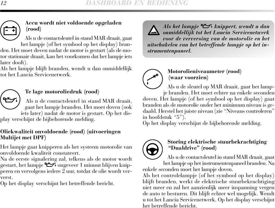 Als het lampje blijft branden, wendt u dan onmiddellijk tot het Lancia Servicenetwerk. Te lage motoroliedruk (rood) v Als u de contactsleutel in stand MAR draait, gaat het lampje branden.