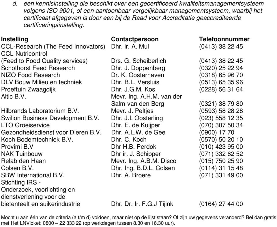 G. Scheiberlich (0413) 38 22 45 Schothorst Feed Research Dhr. J. Doppenberg (0320) 25 22 94 NIZO Food Research Dr. K. Oosterhaven (0318) 65 96 70 DLV Bouw Milieu en techniek Dhr. B.L. Versluis (0513) 65 35 96 Proeftuin Zwaagdijk Dhr.