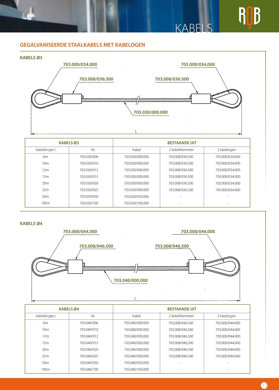 000/044.000 703.000/044.000 703.008/046.500 703.008/046.500 703.040/000.000 KABELS Ø4 BESTAANDE UIT Kabellengte L Nr. Kabel kabelklemmen kabelogen 6m 703.040/006 703.040/000.000 703.008/046.500 703.000/044.000 0m m 5m 0m 5m 50m 00m 703.