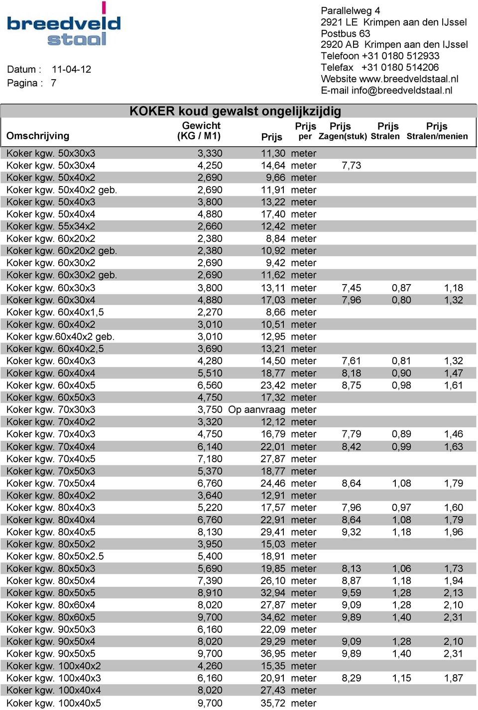 2,380 10,92 meter Koker kgw. 60x30x2 2,690 9,42 meter Koker kgw. 60x30x2 geb. 2,690 11,62 meter Koker kgw. 60x30x3 3,800 13,11 meter 7,45 0,87 1,18 Koker kgw.