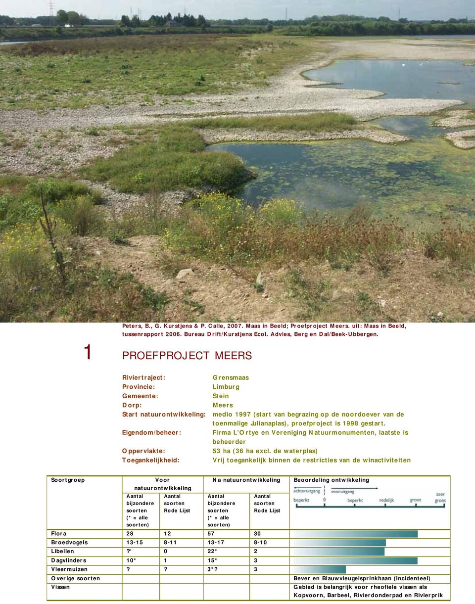 proefproject is 1998 gestart. Eigendom/beheer: Firma L Ortye en Vereniging Natuurmonumenten, laatste is beheerder Oppervlakte: 53 ha (36 ha excl.