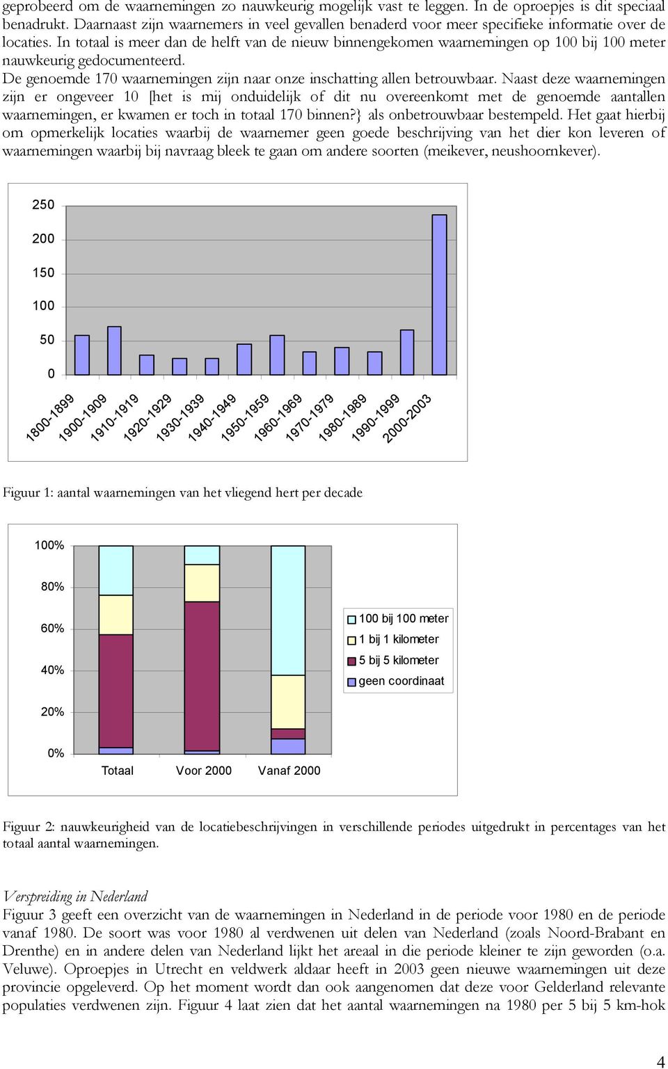 In totaal is meer dan de helft van de nieuw binnengekomen waarnemingen op 100 bij 100 meter nauwkeurig gedocumenteerd. De genoemde 170 waarnemingen zijn naar onze inschatting allen betrouwbaar.