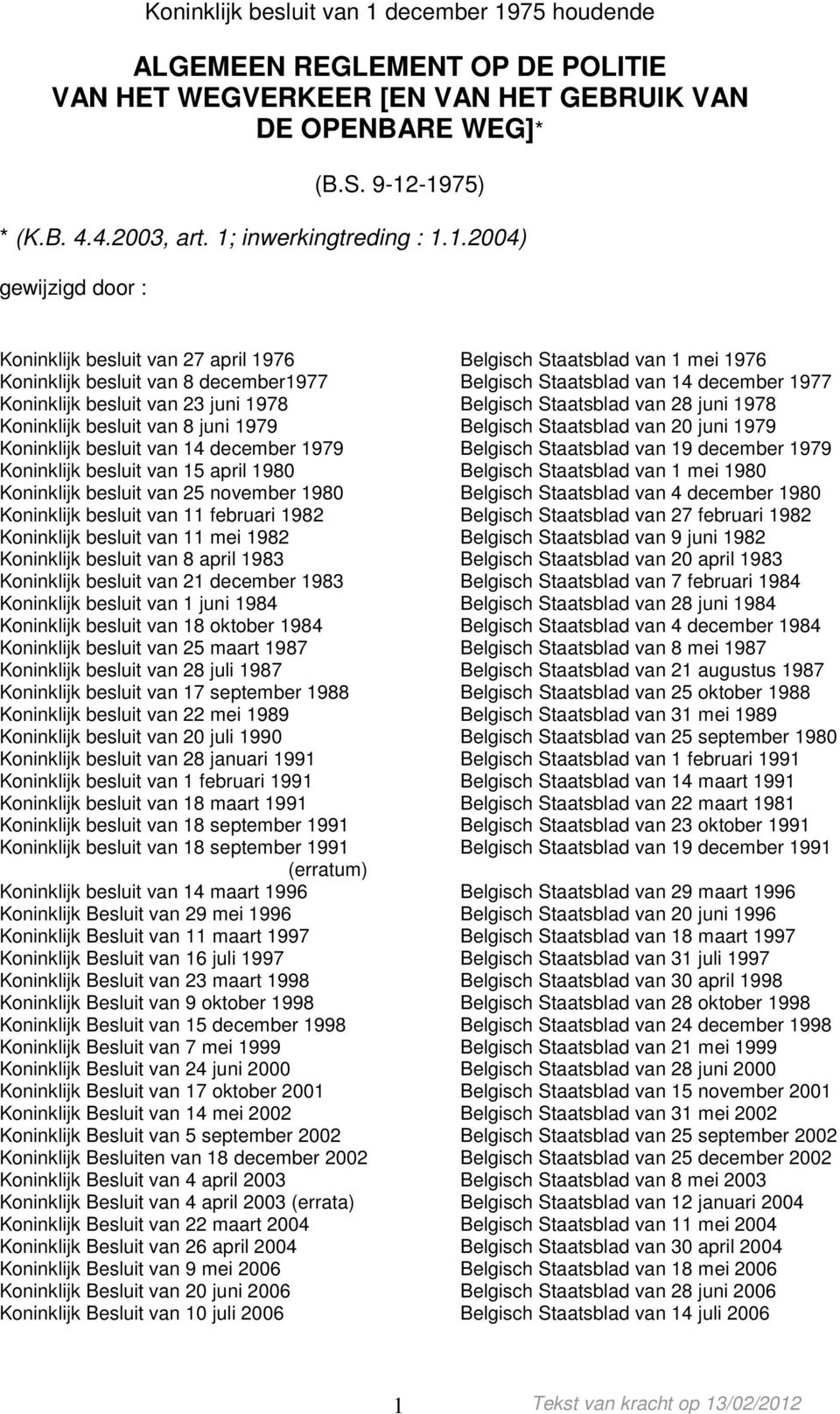 Koninklijk besluit van 23 juni 1978 Belgisch Staatsblad van 28 juni 1978 Koninklijk besluit van 8 juni 1979 Belgisch Staatsblad van 20 juni 1979 Koninklijk besluit van 14 december 1979 Belgisch