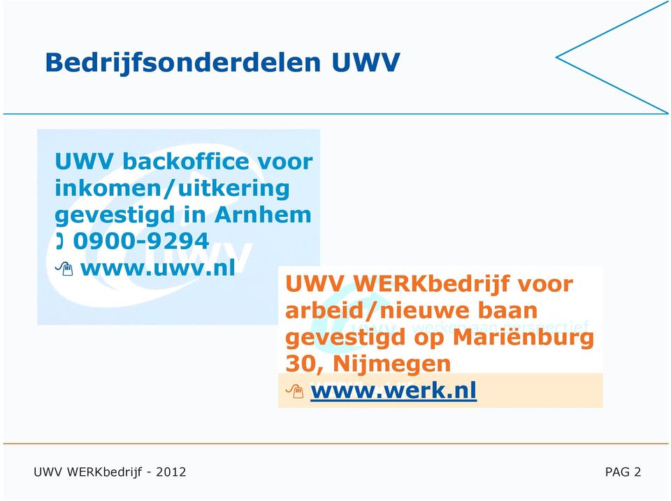 nl UWV WERKbedrijf UWV WERKbedrijf voor arbeid/nieuwe arbeid/nieuwe baan baan gevestigd