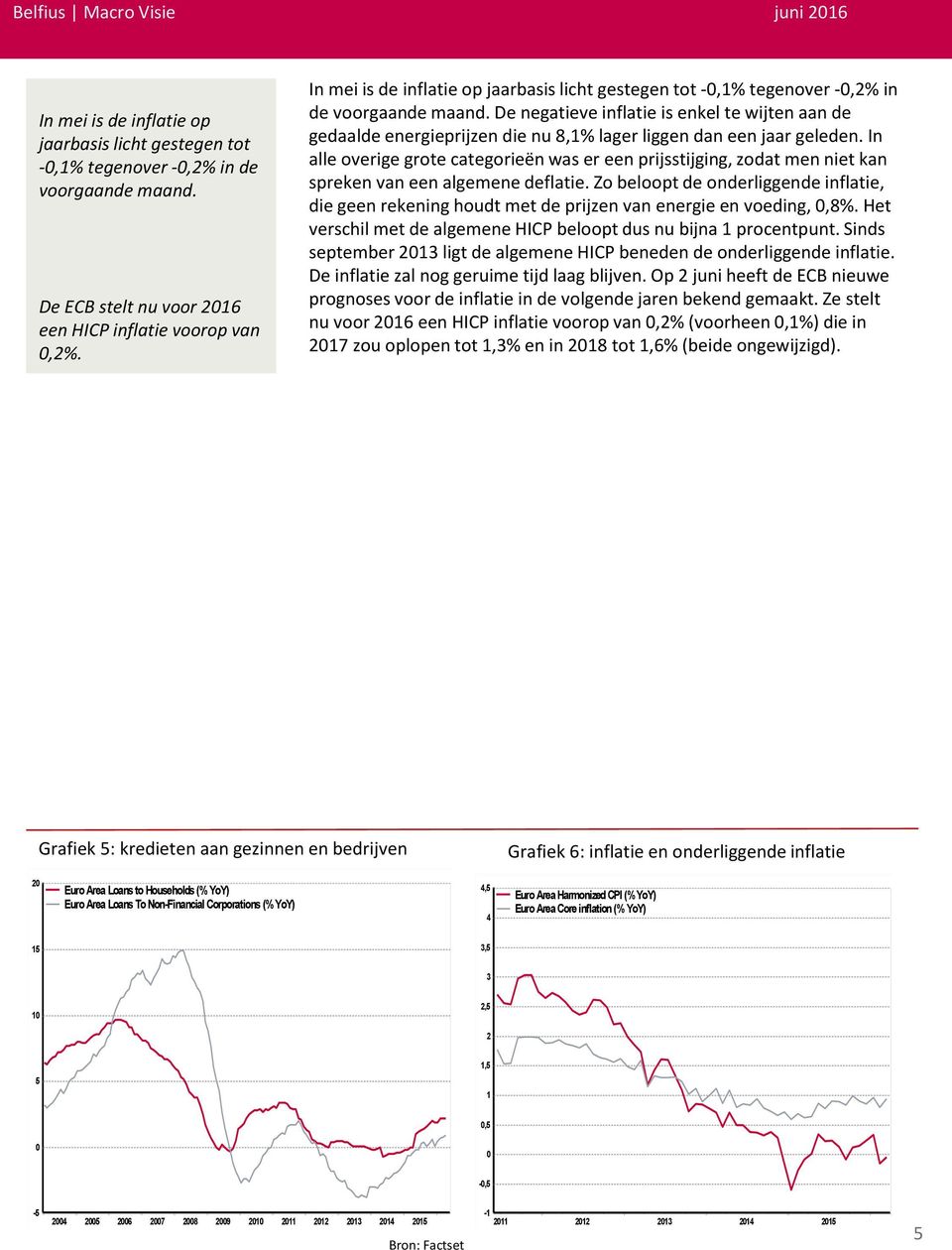 De negatieve inflatie is enkel te wijten aan de gedaalde energieprijzen die nu 8,1% lager liggen dan een jaar geleden.