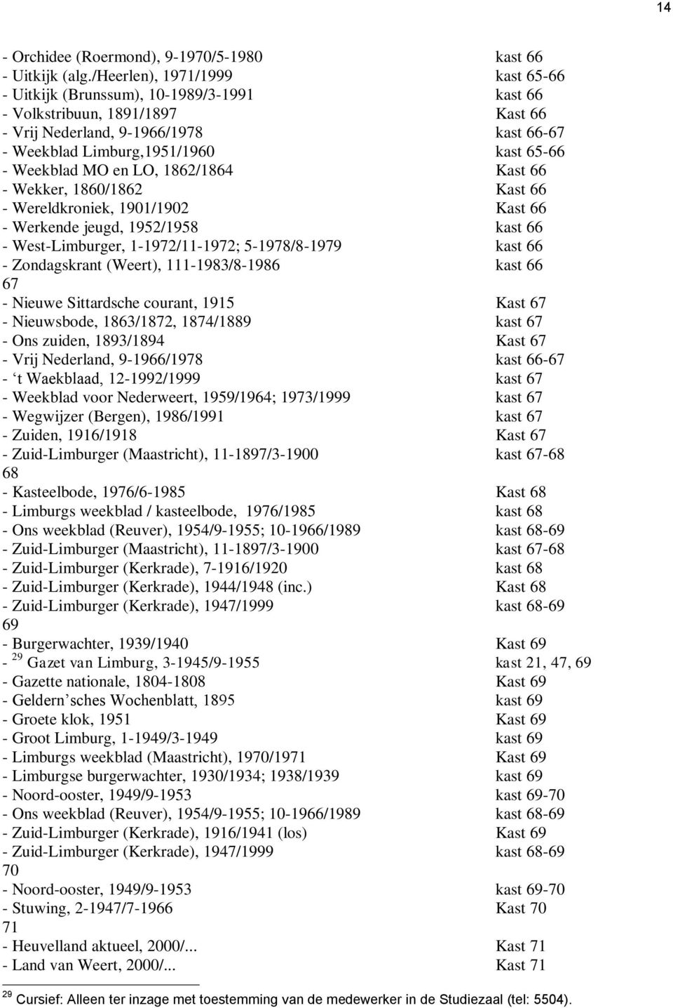 Weekblad MO en LO, 1862/1864 Kast 66 - Wekker, 1860/1862 Kast 66 - Wereldkroniek, 1901/1902 Kast 66 - Werkende jeugd, 1952/1958 kast 66 - West-Limburger, 1-1972/11-1972; 5-1978/8-1979 kast 66 -