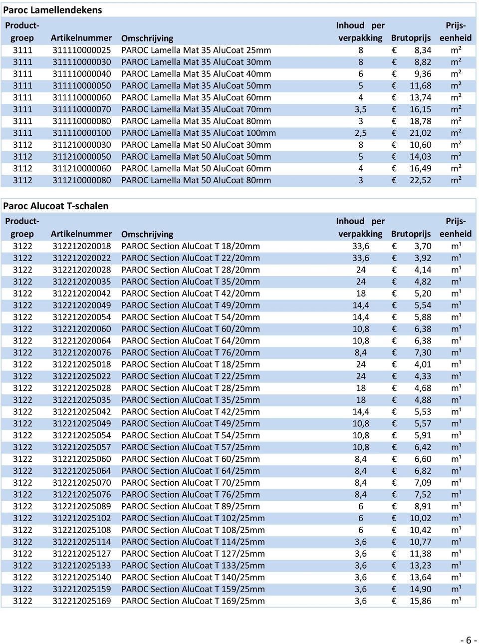 3111 311110000080 PAROC Lamella Mat 35 AluCoat 80mm 3 18,78 m² 3111 311110000100 PAROC Lamella Mat 35 AluCoat 100mm 2,5 21,02 m² 3112 311210000030 PAROC Lamella Mat 50 AluCoat 30mm 8 10,60 m² 3112