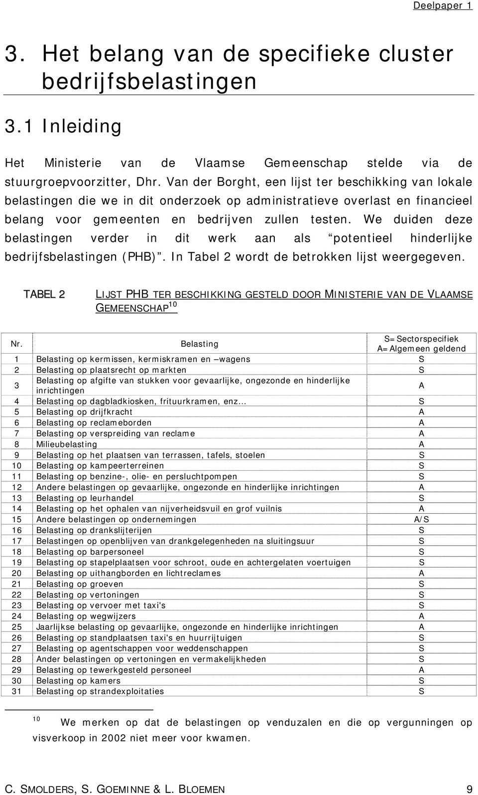 We duiden deze belastingen verder in dit werk aan als potentieel hinderlijke bedrijfsbelastingen (PHB). In Tabel 2 wordt de betrokken lijst weergegeven.