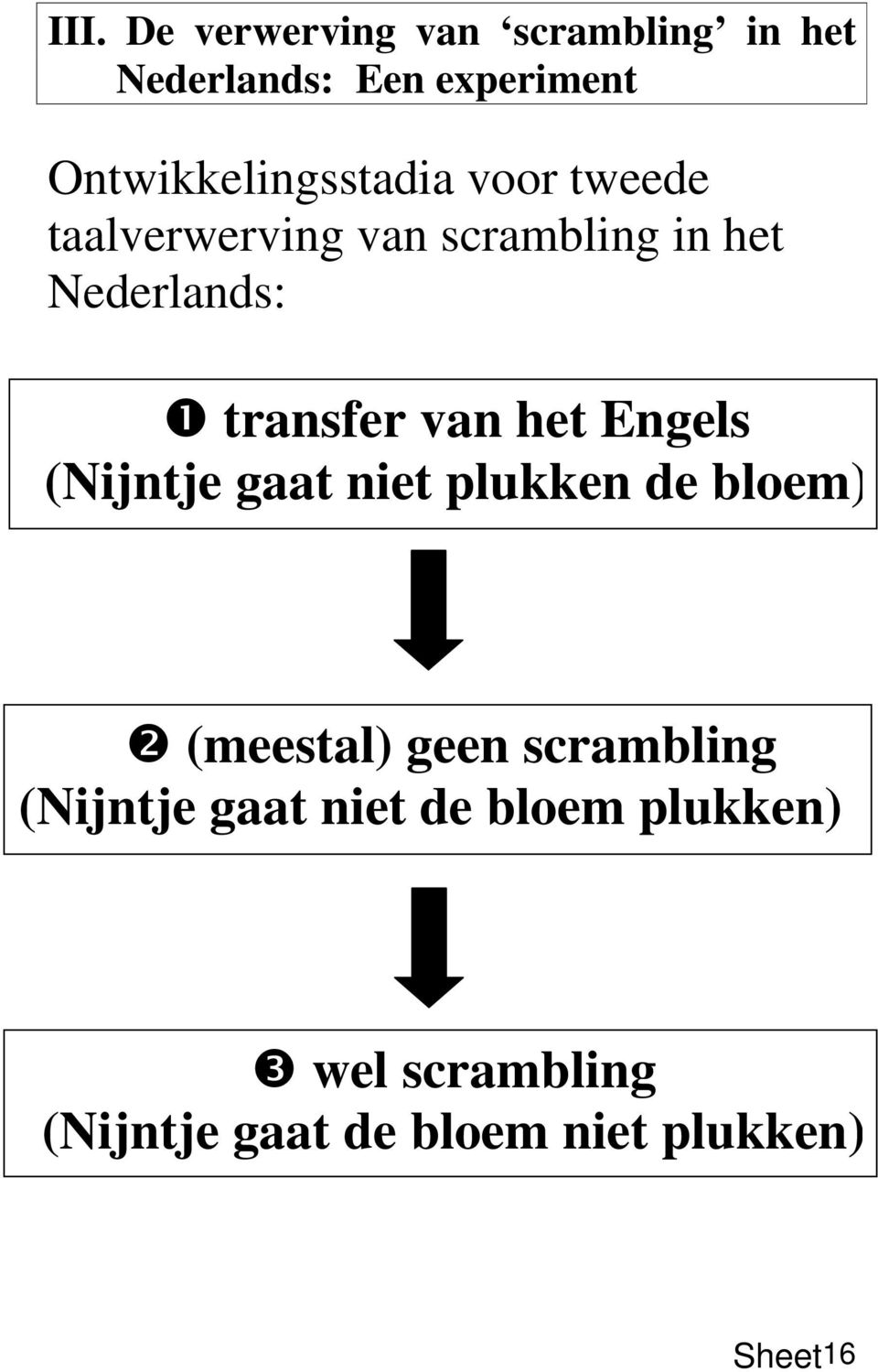 plukken de bloem) o (meestal) geen scrambling (Nijntje gaat niet de