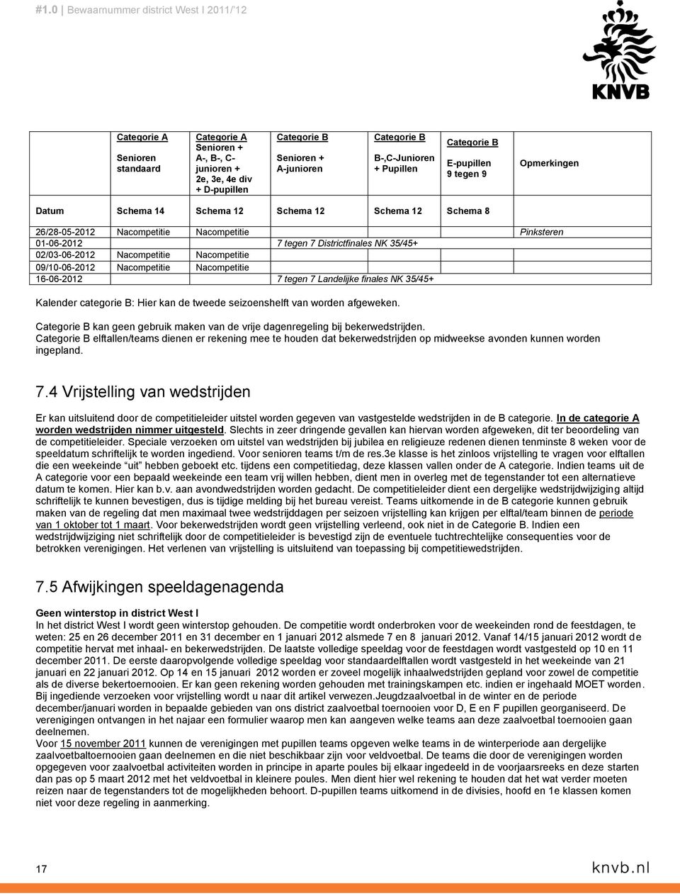 Nacompetitie 09/10-06-2012 Nacompetitie Nacompetitie 16-06-2012 7 tegen 7 Landelijke finales NK 35/45+ Kalender categorie B: Hier kan de tweede seizoenshelft van worden afgeweken.