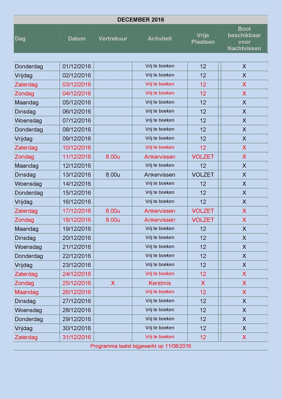 boeken 12 X Zondag 11/12/2016 8.00u Ankervissen VOLZET X Maandag 12/12/2016 Vrij te boeken 12 X Dinsdag 13/12/2016 8.