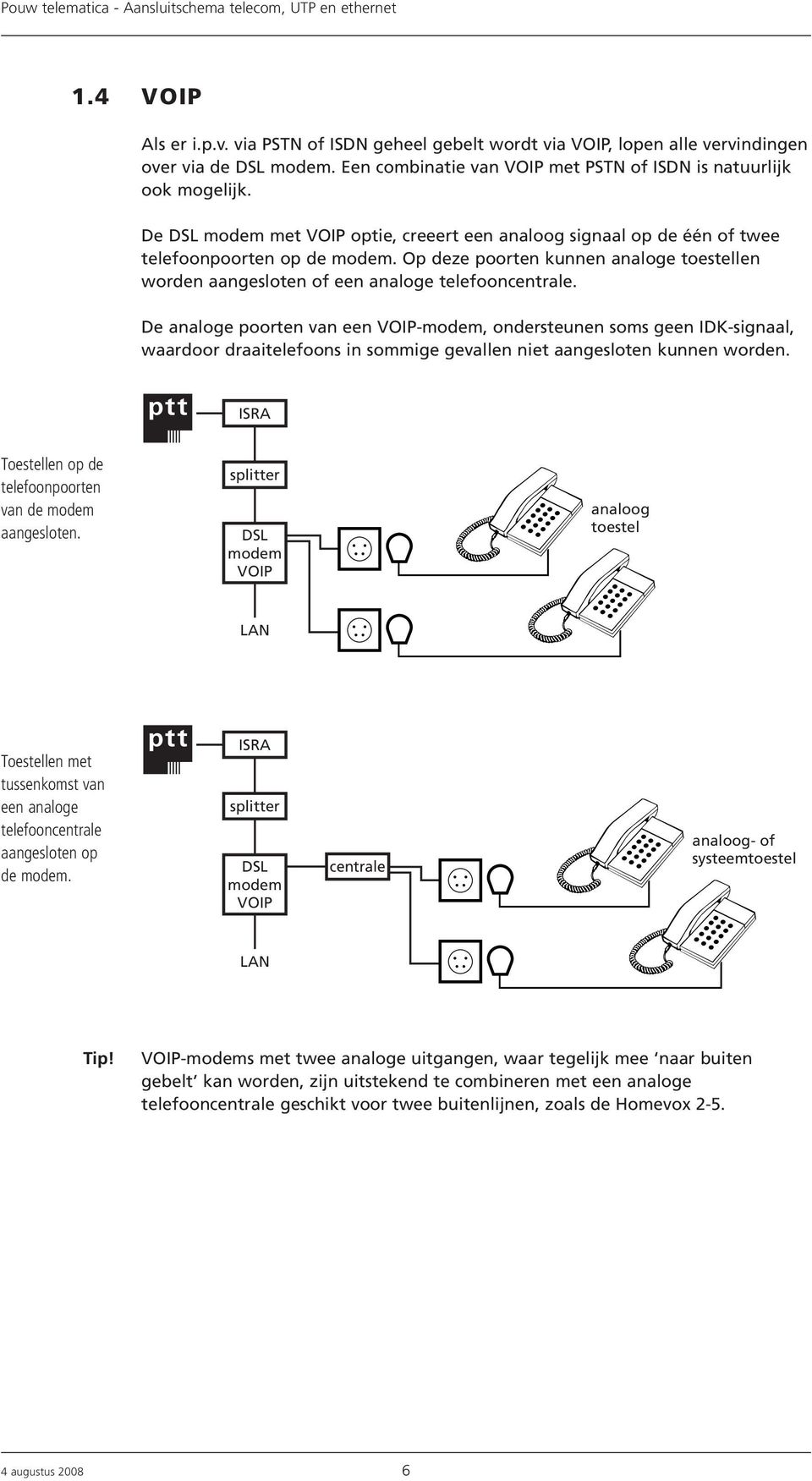 Op deze poorten kunnen analoge toestellen worden aangesloten of een analoge telefooncentrale.