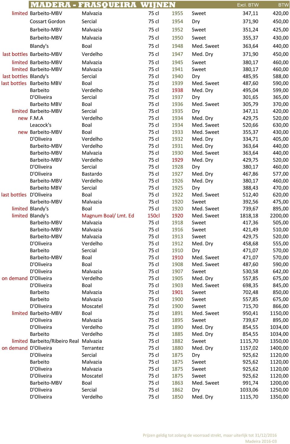 Dry 371,90 450,00 limited Barbeito-MBV Malvazia 75 cl 1945 Sweet 380,17 460,00 limited Barbeito-MBV Malvazia 75 cl 1941 Sweet 380,17 460,00 last bottles Blandy's Sercial 75 cl 1940 Dry 485,95 588,00