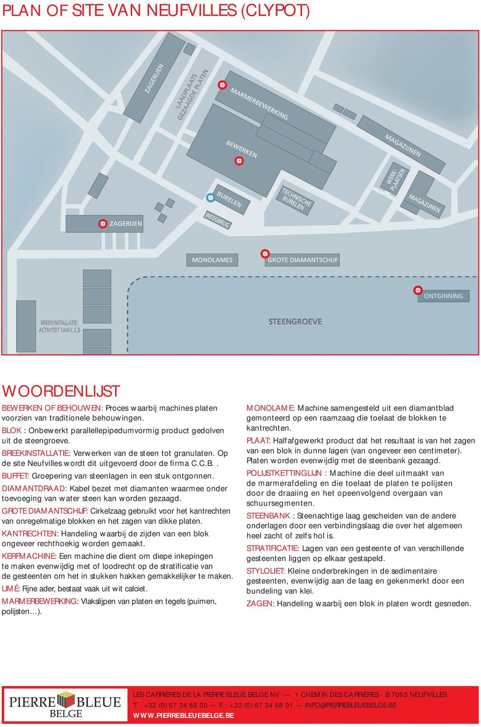 BLOK : Onbewerkt parallellepipedumvormig product gedolven uit de steengroeve. BREEKINSTALLATIE: Verwerken van de steen tot granulaten. Op de site Neufvilles wordt dit uitgevoerd door de firma C.C.B.. BUFFET: Groepering van steenlagen in een stuk ontgonnen.