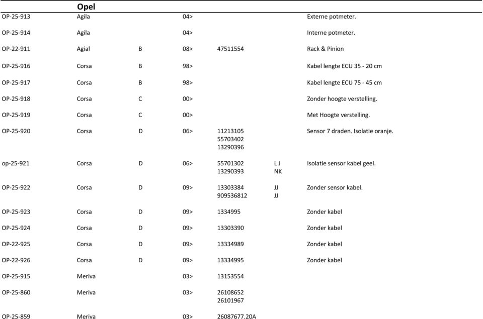 OP 25 919 Corsa C 00> Met Hoogte verstelling. OP 25 920 Corsa D 06> 11213105 Sensor 7 draden. Isolatie oranje. 55703402 13290396 op 25 921 Corsa D 06> 55701302 L J Isolatie sensor kabel geel.