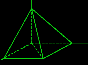 Rond je antwoord af op één cijfer achter de komm 4 In een assenstelsel met drie assen is piramide OABC T getekend. OA = 5, OC = 5 en OT = 5.