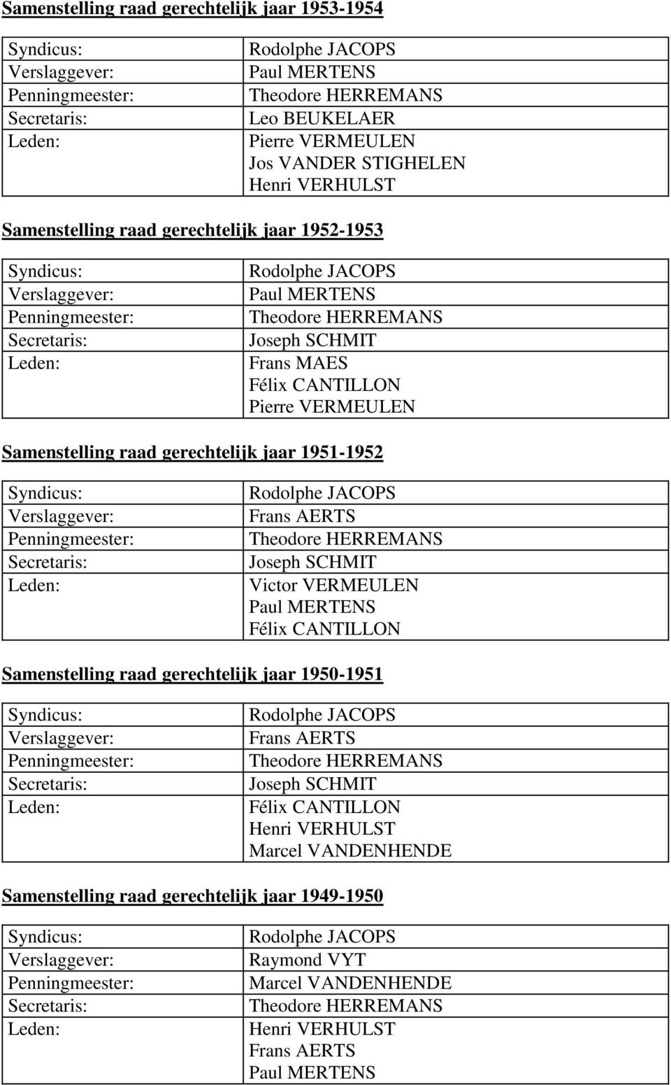 jaar 1951-1952 Frans AERTS Joseph SCHMIT Victor VERMEULEN Félix CANTILLON Samenstelling raad gerechtelijk jaar