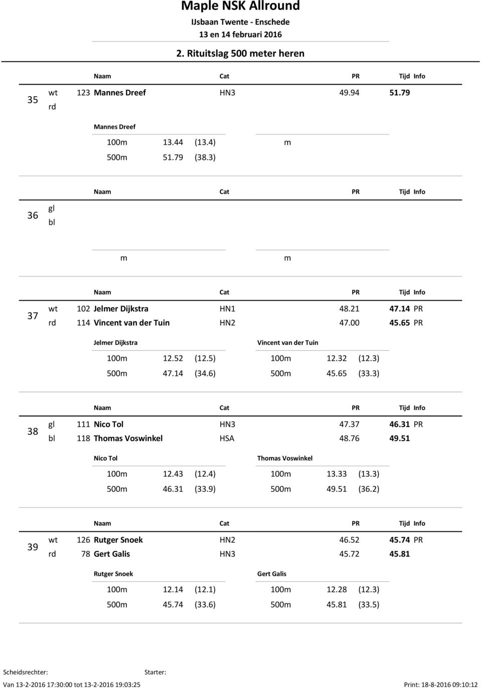 37 46.31 bl 118 Thomas Voswinkel HSA 48.76 49.51 Nico Tol 100m 12.43 (12.4) 500m 46.31 (33.9) Thomas Voswinkel 100m 13.33 (13.3) 500m 49.51 (36.2) 39 wt 126 Rutger Snoek HN2 46.52 45.
