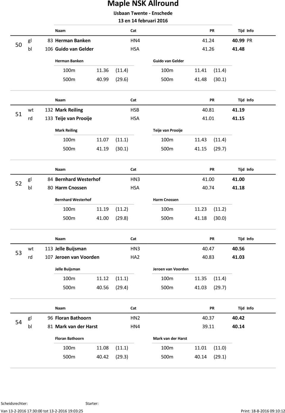 7) 52 gl 84 Bernhard Westerhof HN3 41.00 41.00 bl 80 Harm Cnossen HSA 40.74 41.18 Bernhard Westerhof 100m 11.19 (11.2) 500m 41.00 (29.8) Harm Cnossen 100m 11.23 (11.2) 500m 41.18 (30.